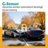 Dashcam 4K Ultra HD – 3 Inch LCD Scherm