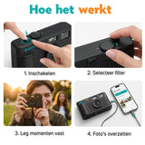 Digitale camera - Retro - Zwart