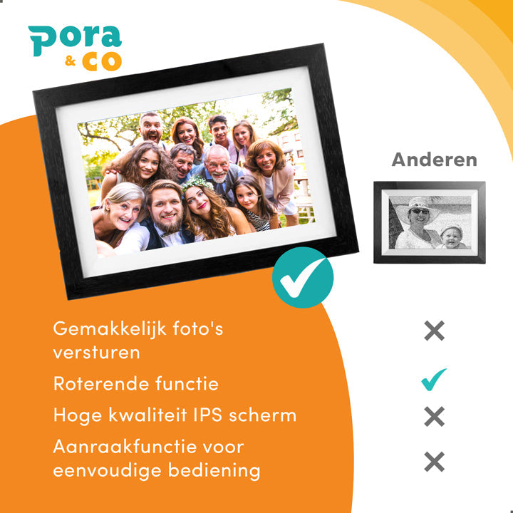 De digitale fotolijst van Pora & Co is een betere keus.