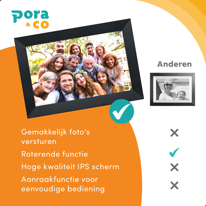 De digitale fotolijst van Pora & Co is een betere keus.