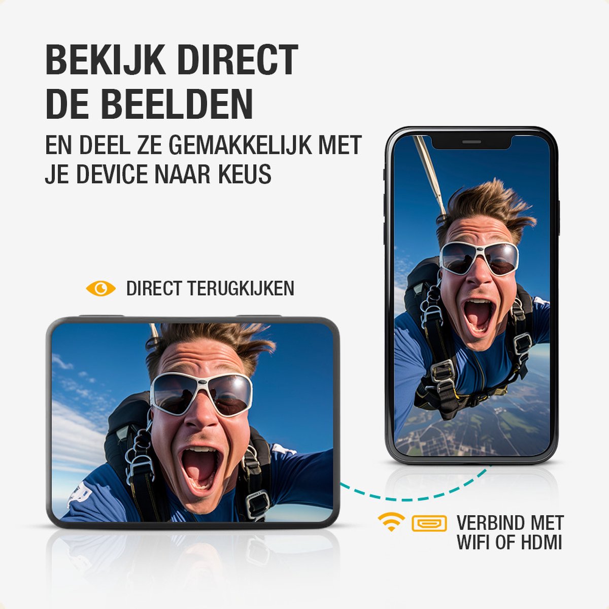 Bekijk en deel beelden direct op je gewenste apparaat, verbind via Wi-Fi of HDMI.