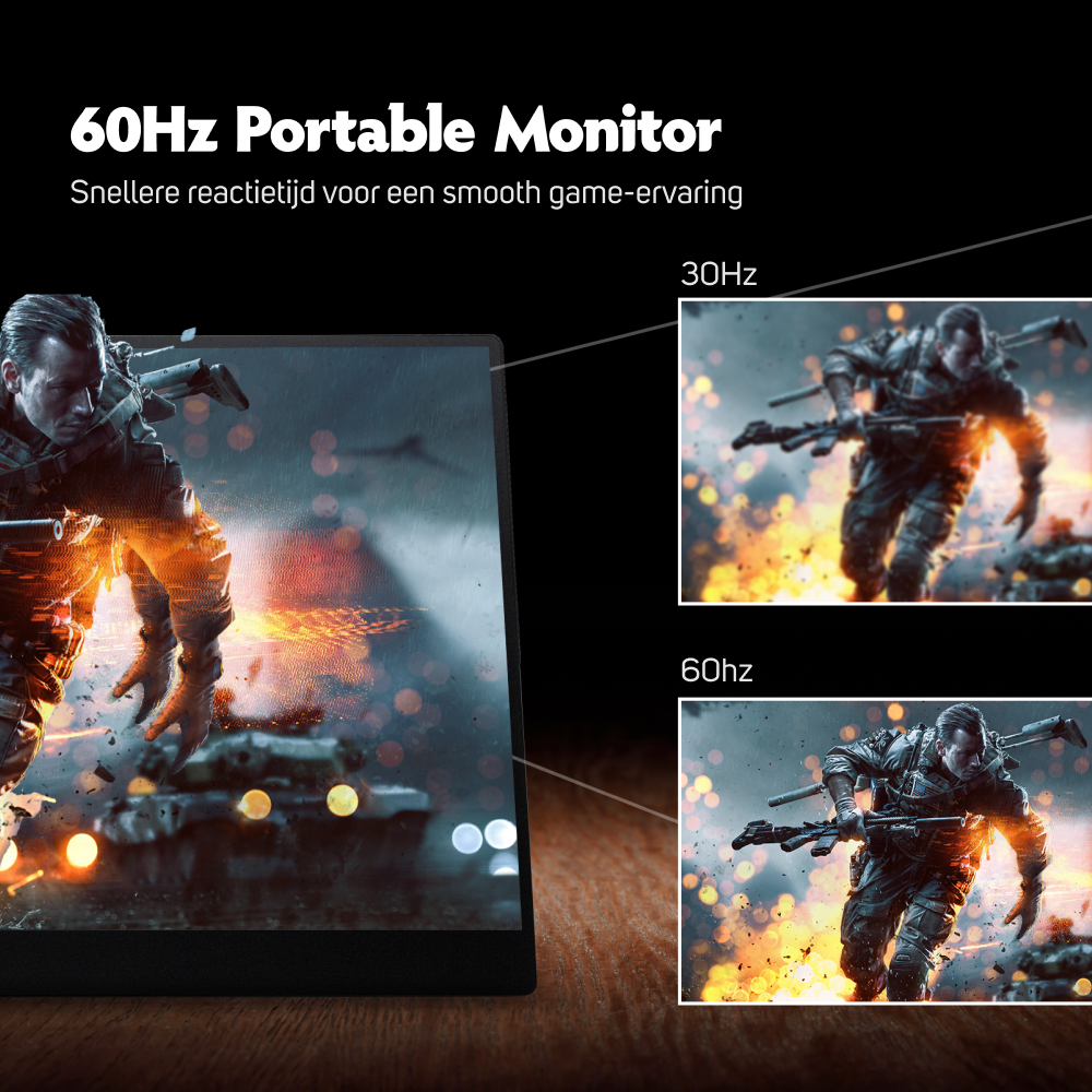 Portable Game monitor met Touchscreen 39.6cm