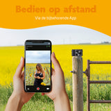 Compacte 5K Digitale Camera - Inclusief 32GB SD-Kaart - Zwart