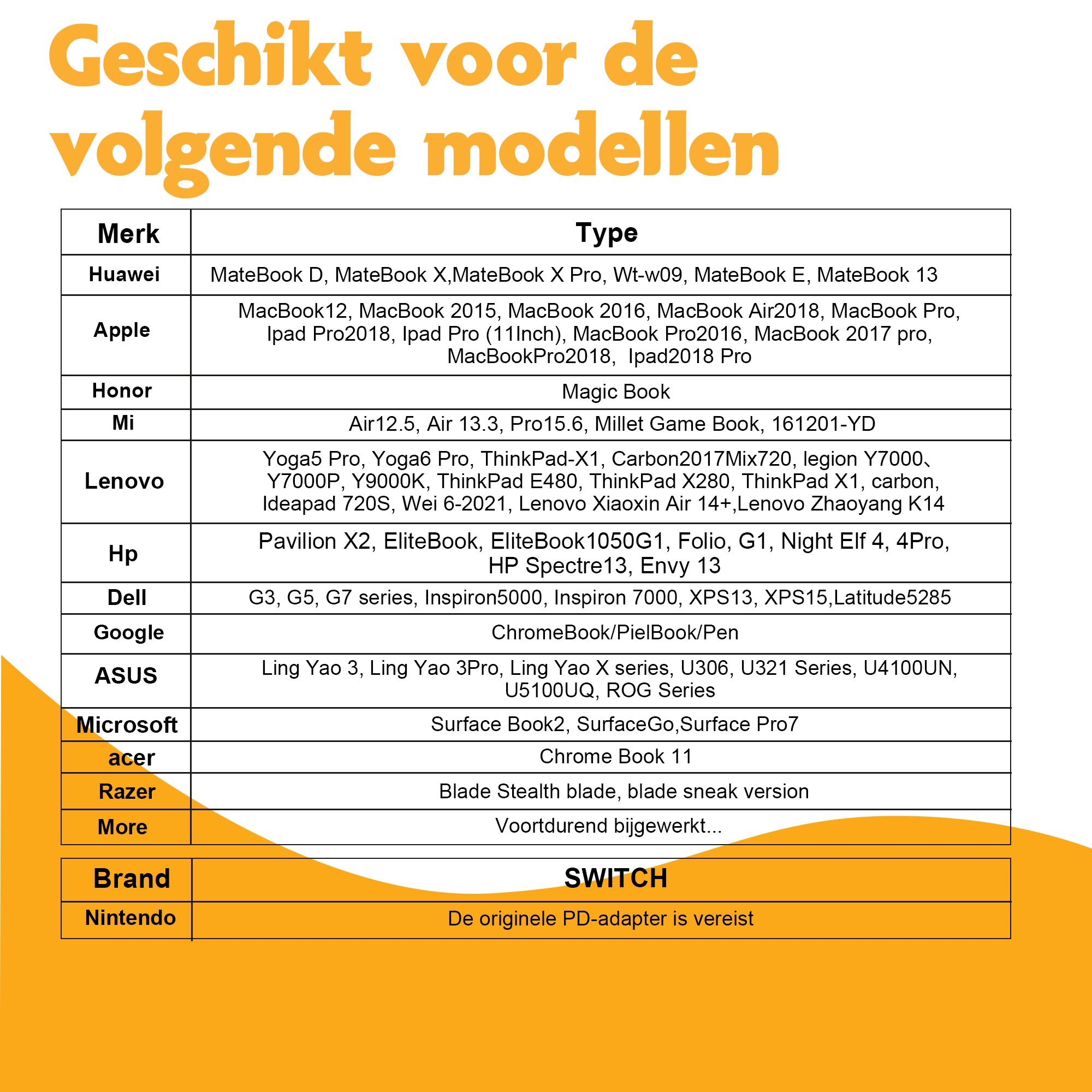 Portable monitor voor zakelijk gebruik met touchscreen 35.6cm - Elektronica