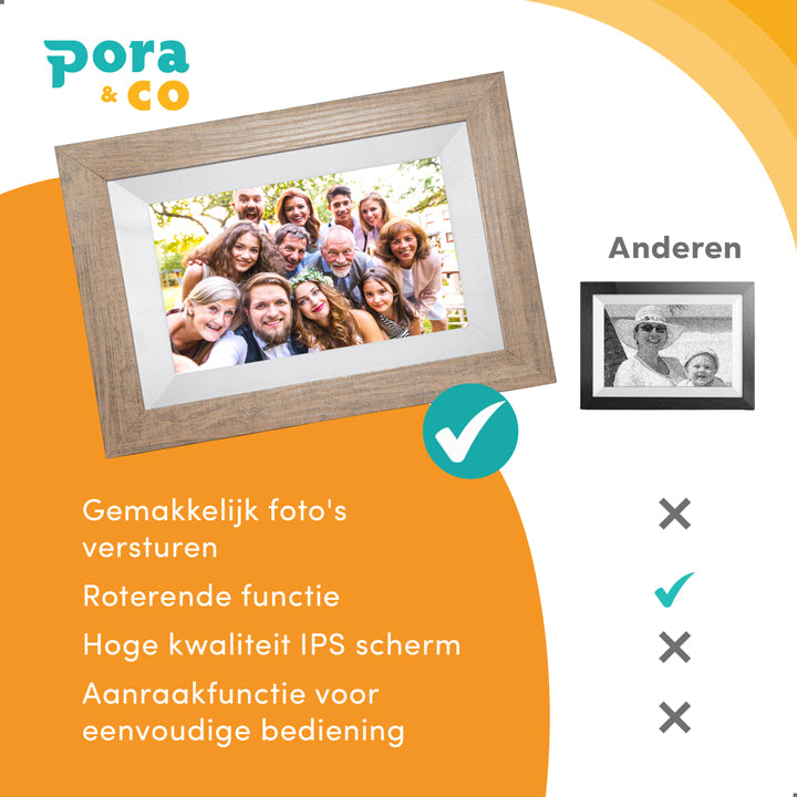 De digitale fotolijst van Pora & Co is een betere keus.