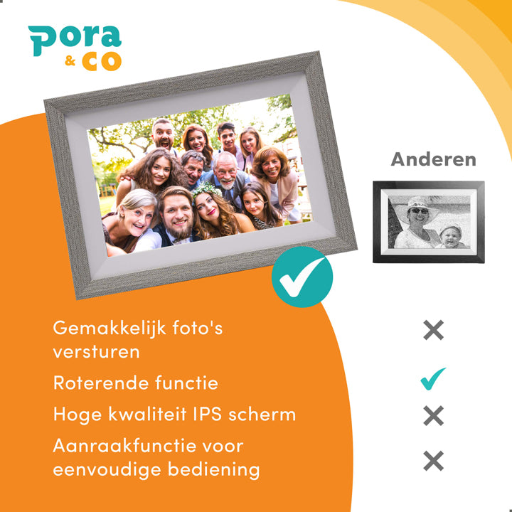 De digitale fotolijst van Pora & Co is een betere keus.
